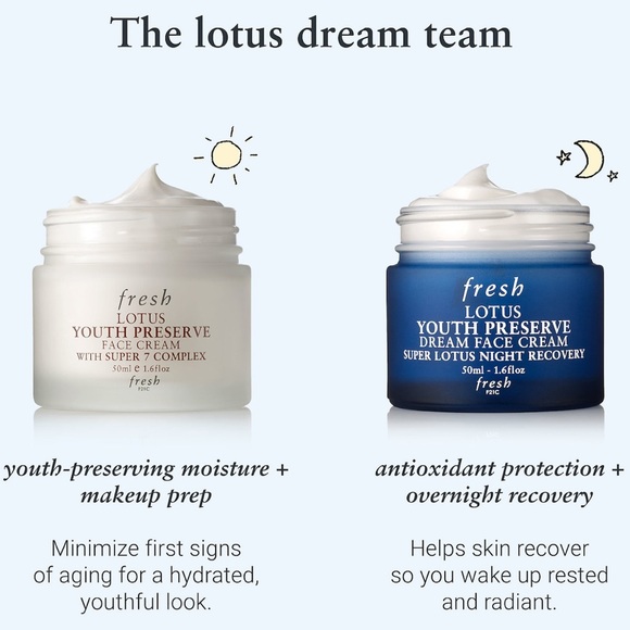 Fresh Lotus Youth Preserve Dream Face Cream - Picture 9 of 11
